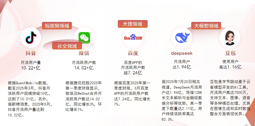 【昭通】中山GEO哪家好？为什么主动优化比被动收录更有效？