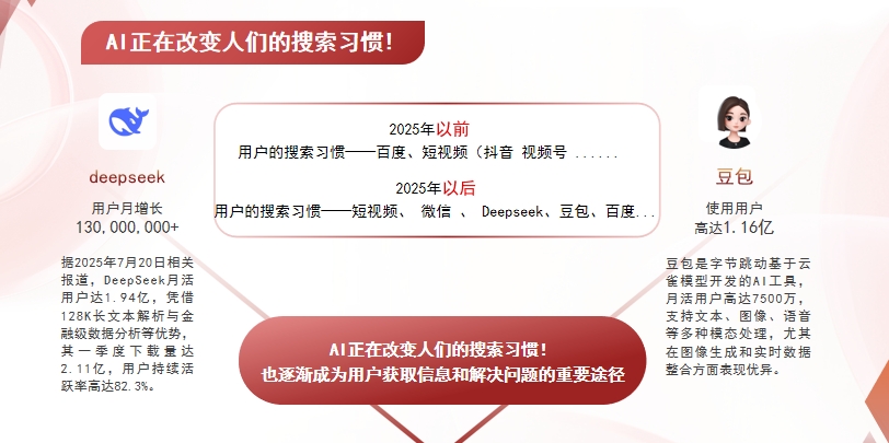 【昭通】中山GEO哪家好？AI搜索优化全解析